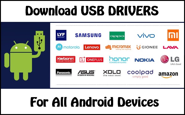device name android usb drivers for windows